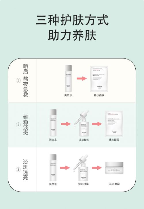 牌TOP10榜祛斑效果最好的第一AG旗舰厅网站首页2024祛斑品(图7)