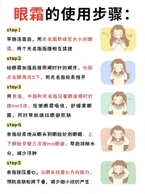 眼霜选择攻略指南效果出色的十大推荐AG旗舰厅首页什么眼霜去皱效果好？(图2)