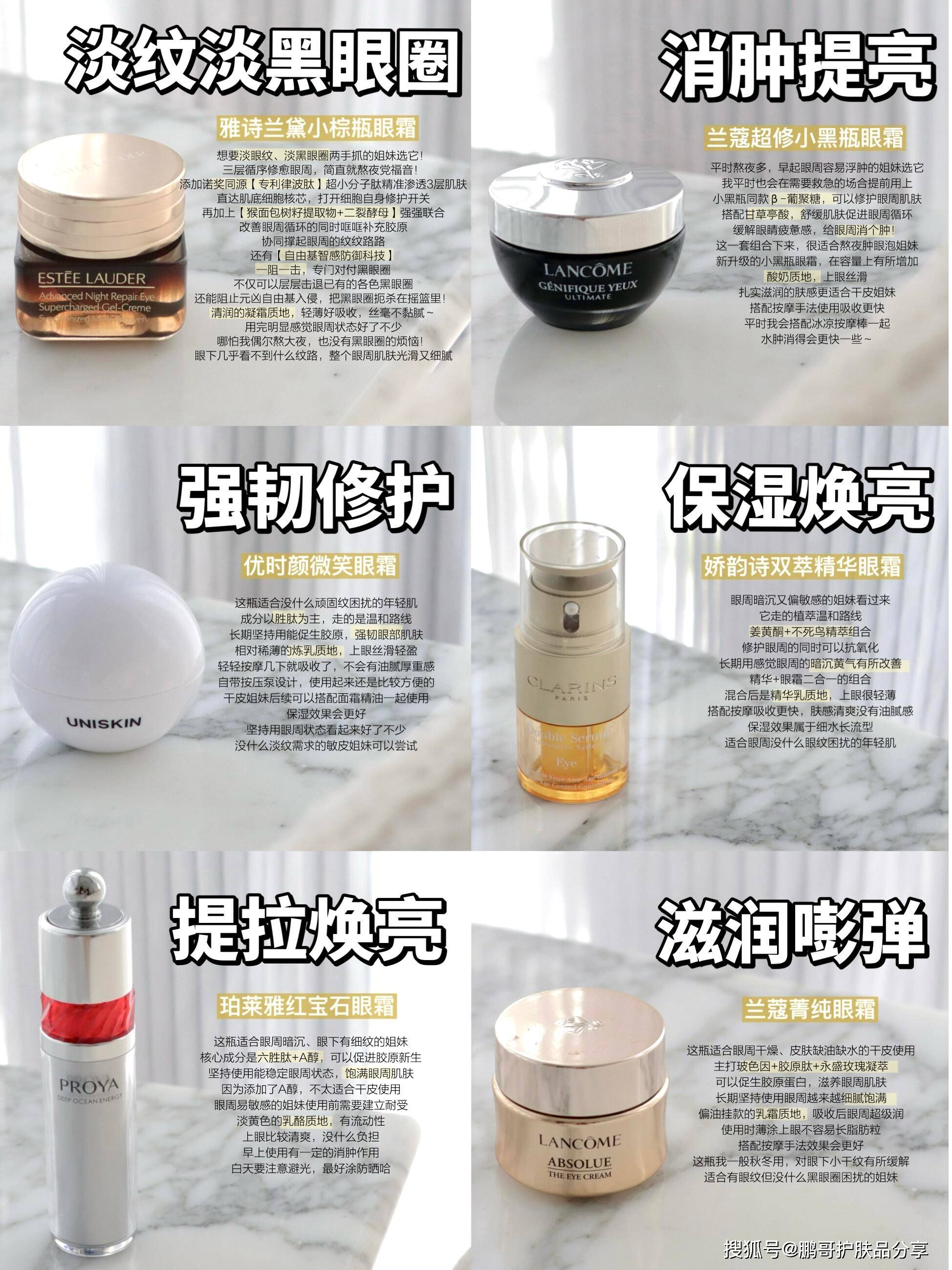 么眼霜？这6款大牌抗老眼霜更适合初老维护AG旗舰厅网站入口眼部肌肤初老阶段选什(图7)